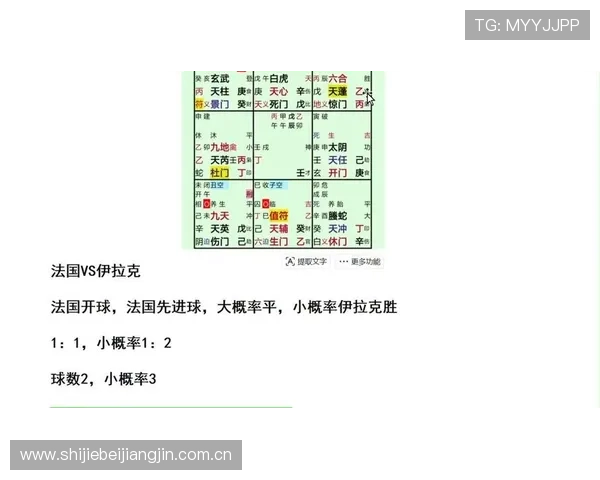 世界杯法国对阵伊拉克比赛冷门预测：胜负悬念与关键因素分析